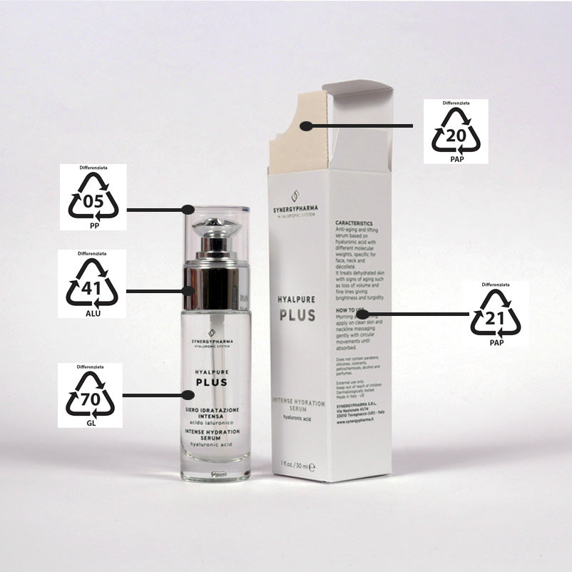 Hyalpure Plus - codici smaltimento rifiuti.